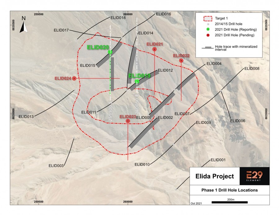 Junior Mining Network