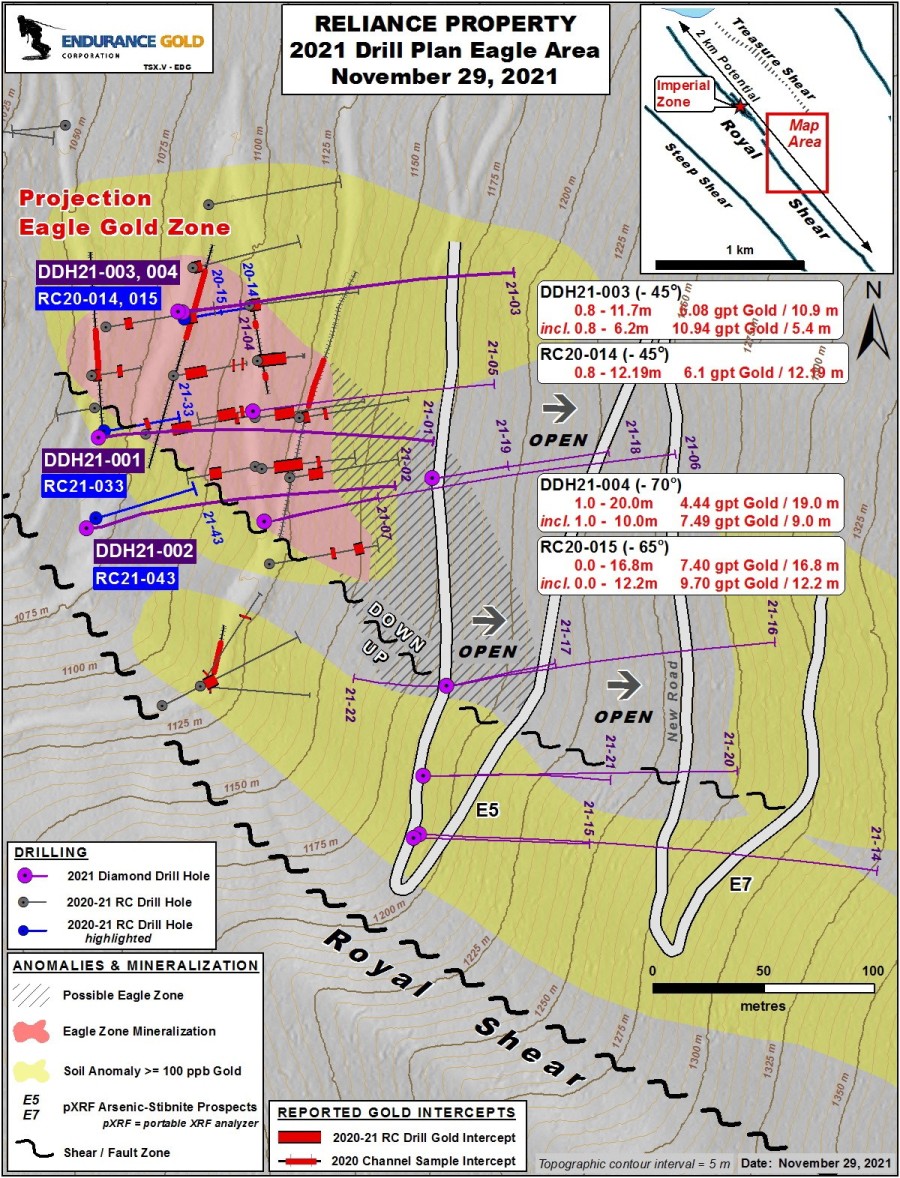 Junior Mining Network