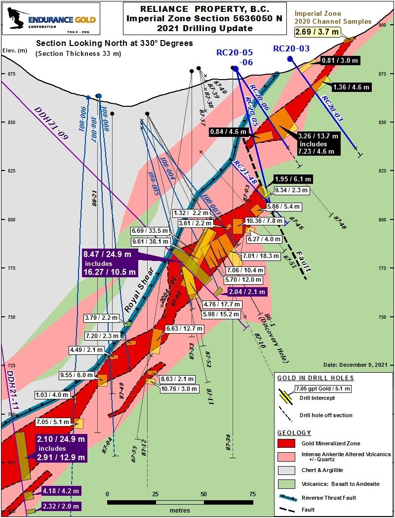 Junior Mining Network