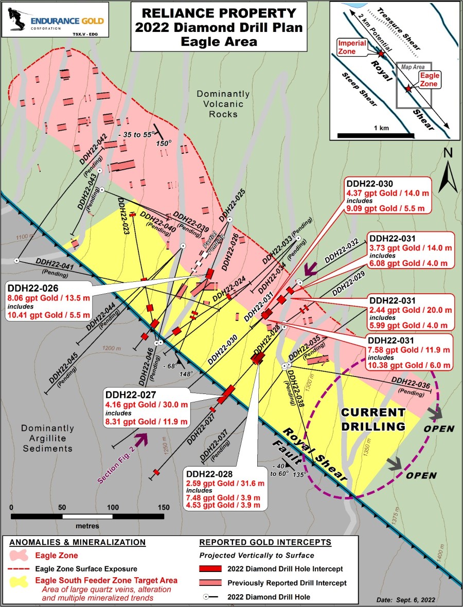 Junior Mining Network