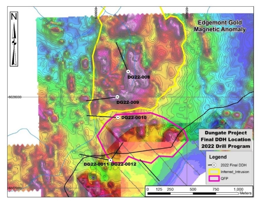 Junior Mining Network