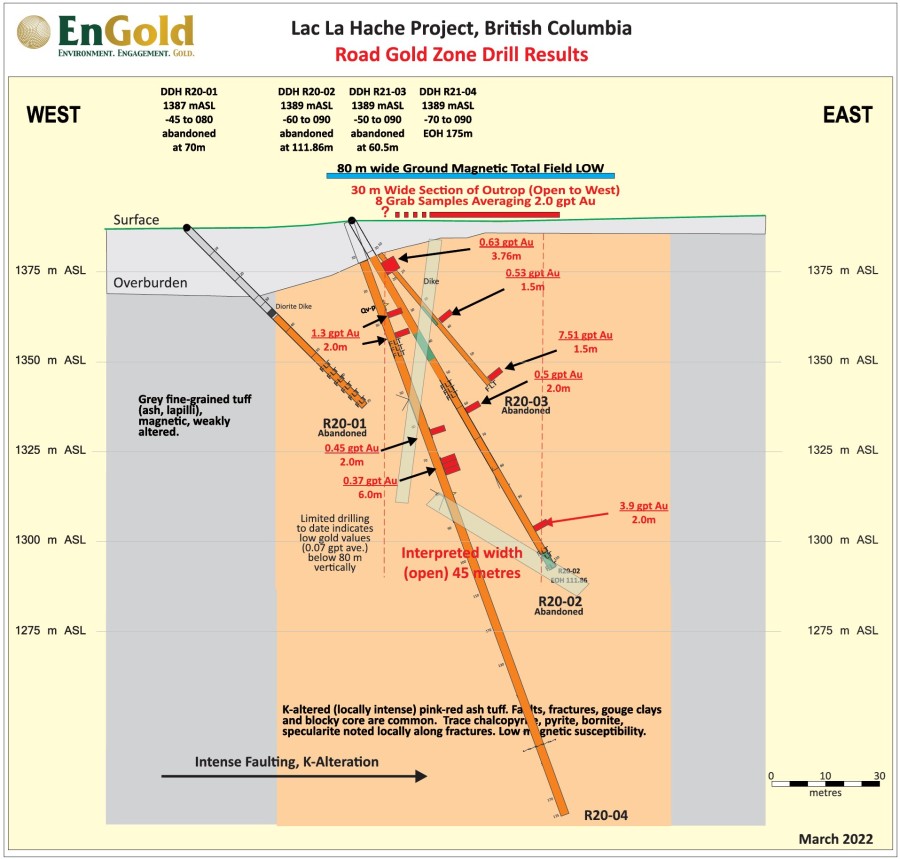 Junior Mining Network