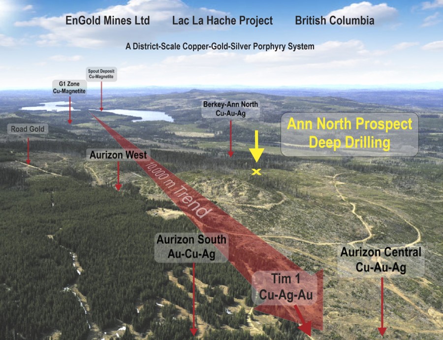 Junior Mining Network