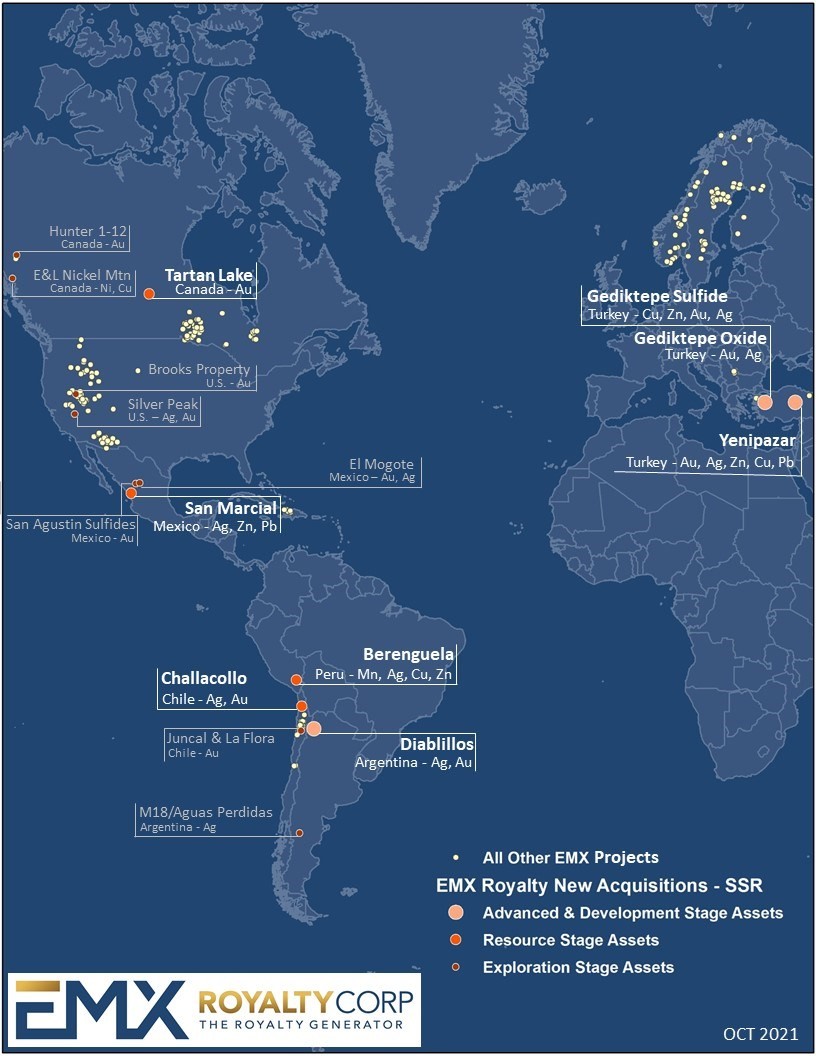 Junior Mining Network