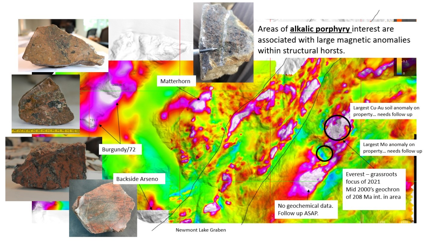 Junior Mining Network