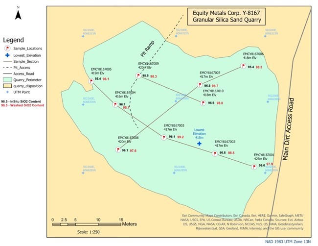 Junior Mining Network