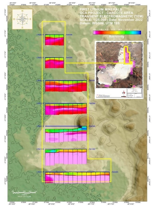 First Lithium Minerals publica los resultados de estudios geofísicos e identifica objetivos prioritarios