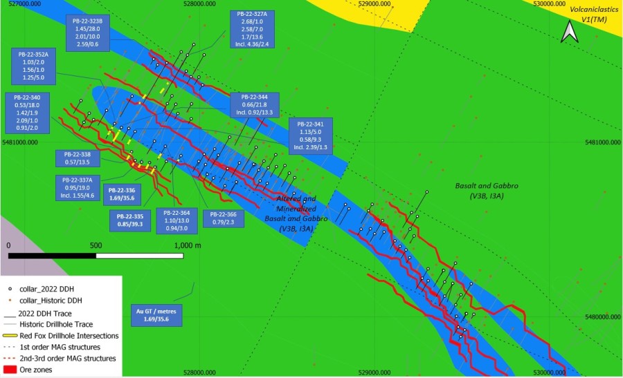 Junior Mining Network
