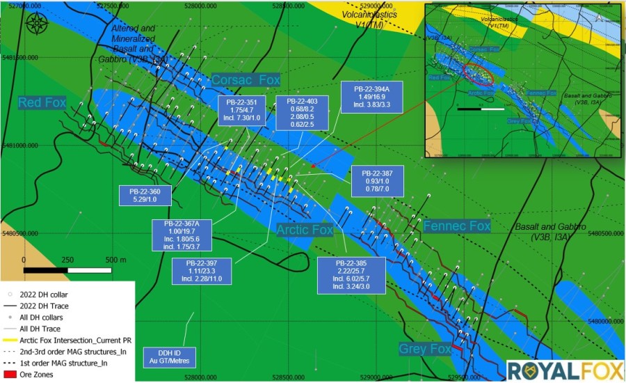 Junior Mining Network