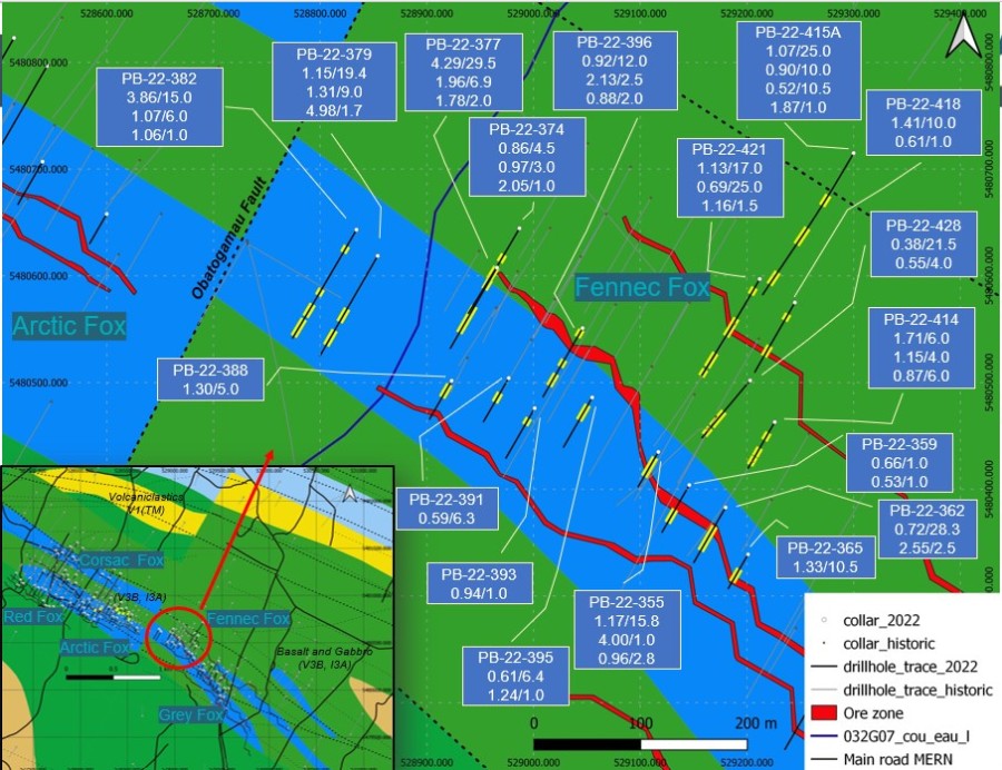 Junior Mining Network