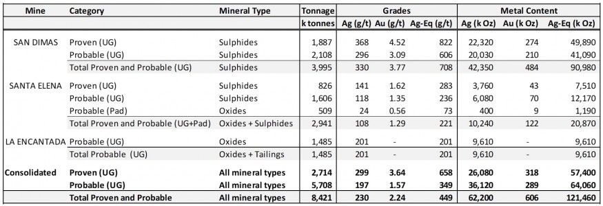 JuniorMiningNetwork