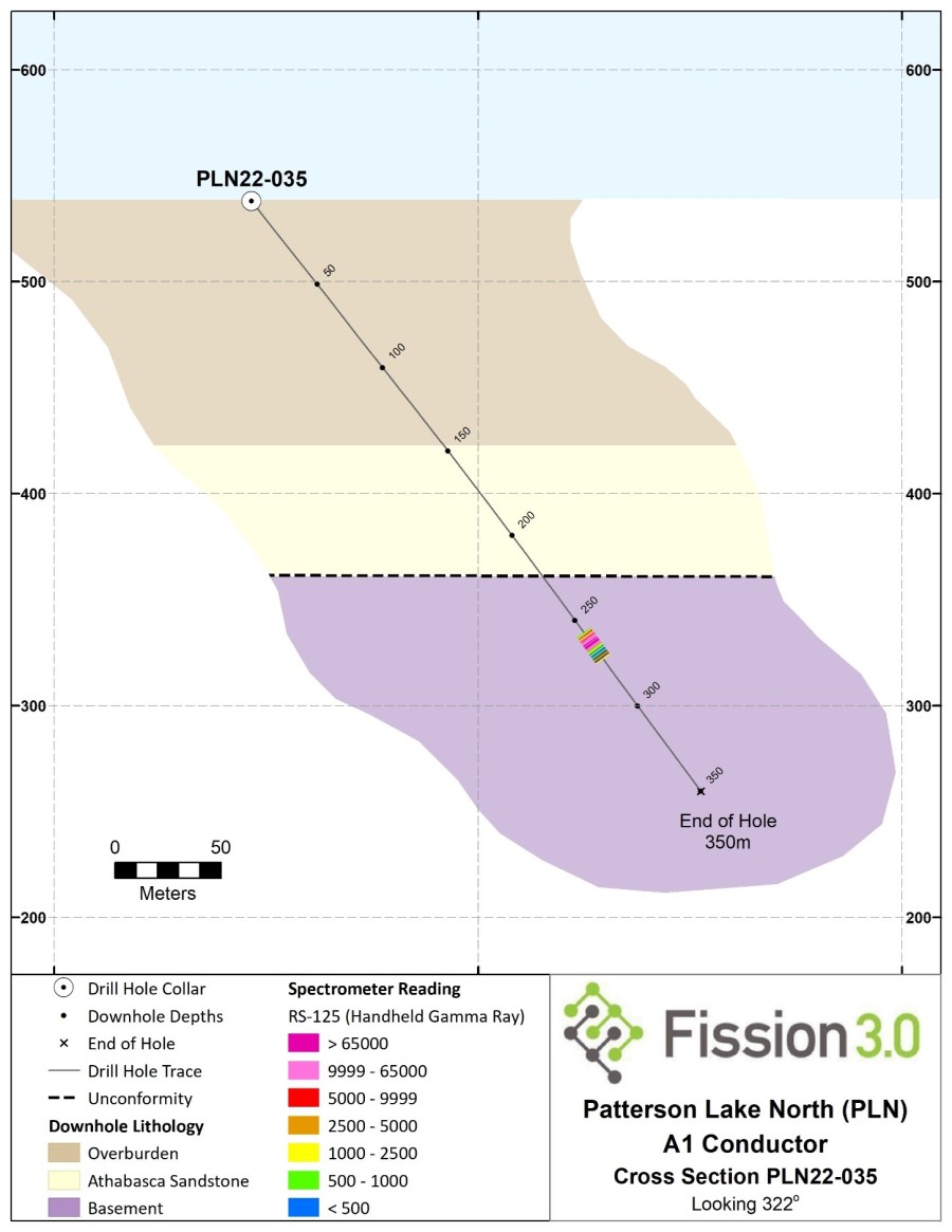 JuniorMiningNetwork