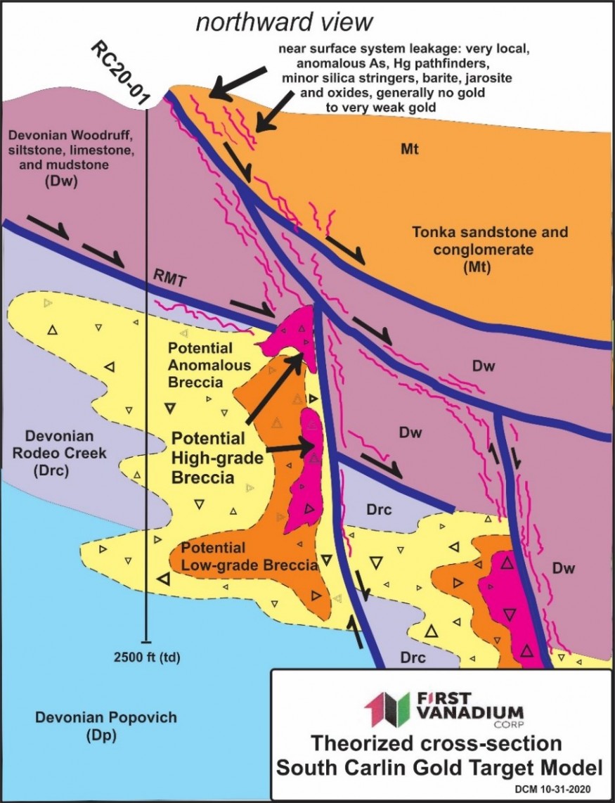 JuniorMiningNetwork