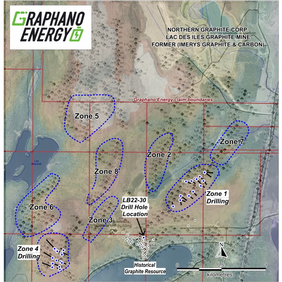 Junior Mining Network