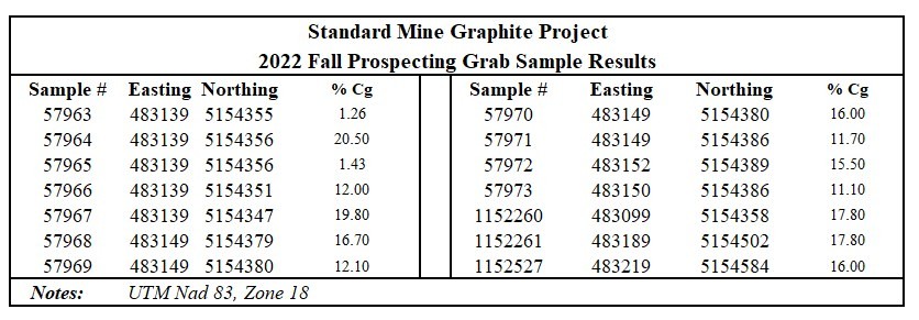 JuniorMiningNetwork