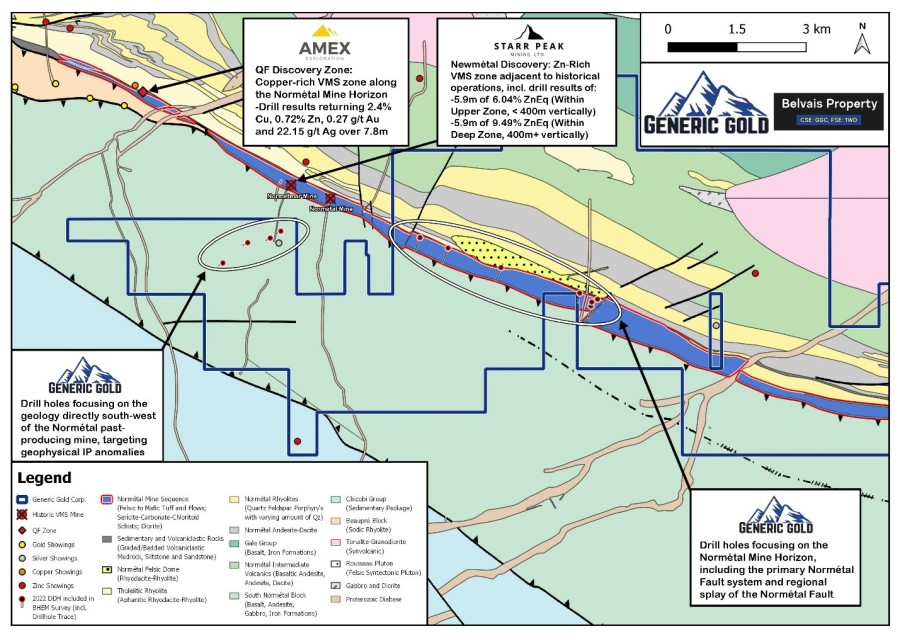 Junior Mining Network