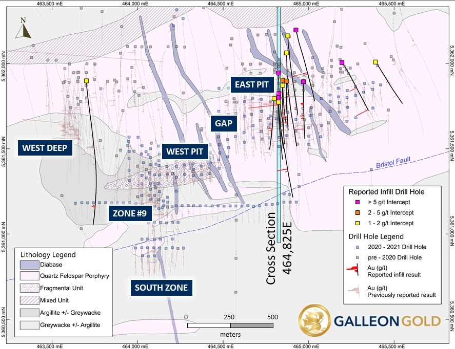 Junior Mining Network