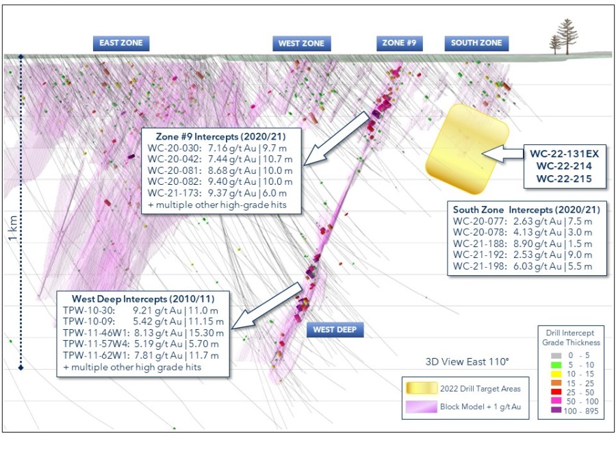 Junior Mining Network