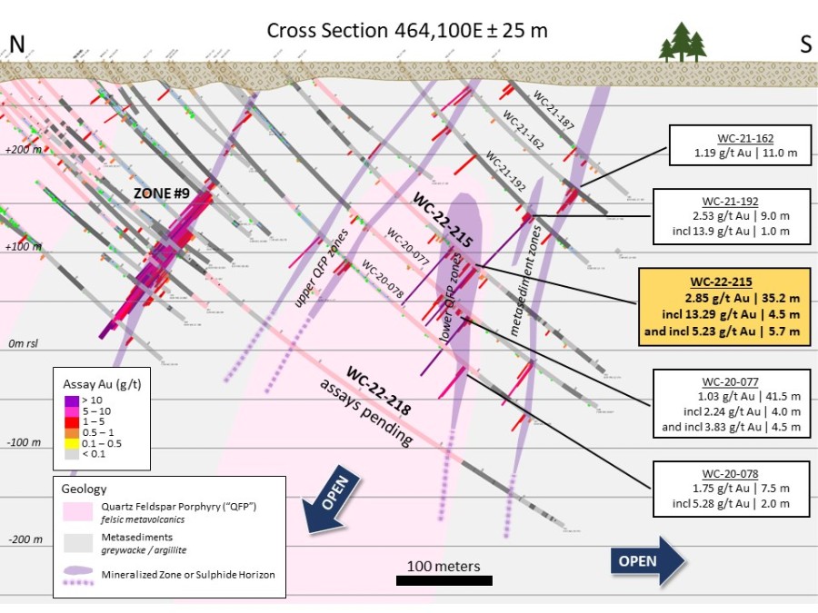 Junior Mining Network