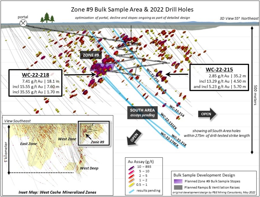 Junior Mining Network