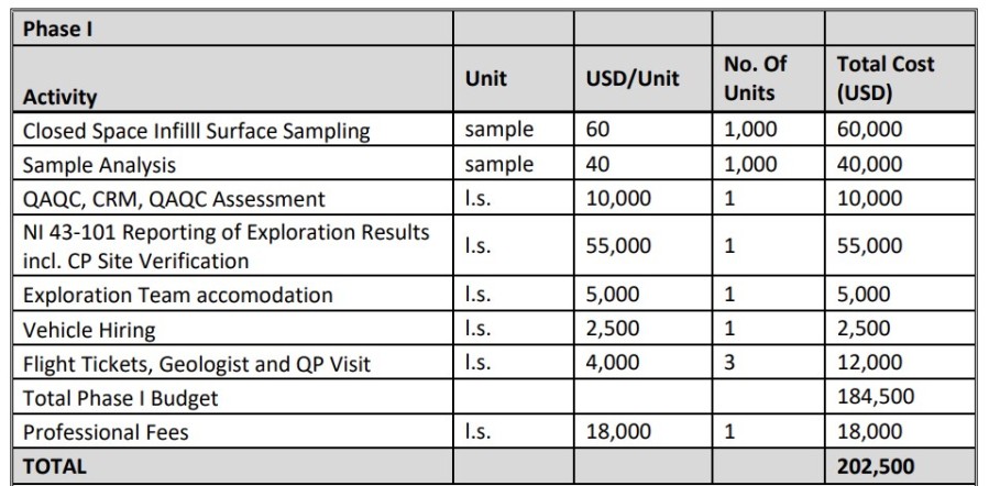 JuniorMiningNetwork