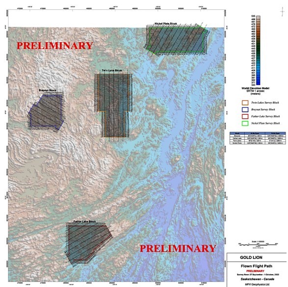 Junior Mining Network