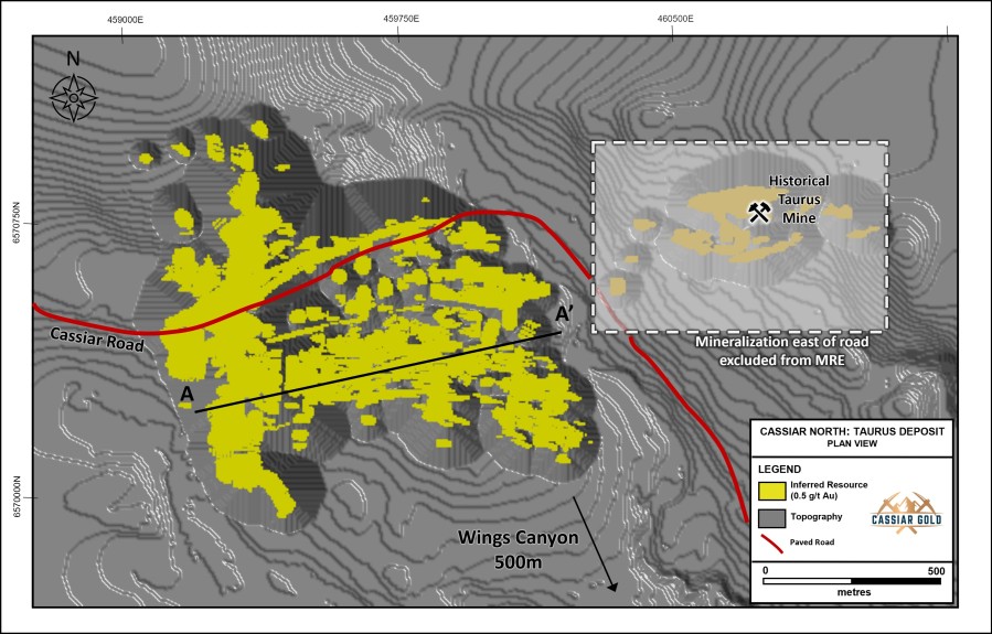 Junior Mining Network