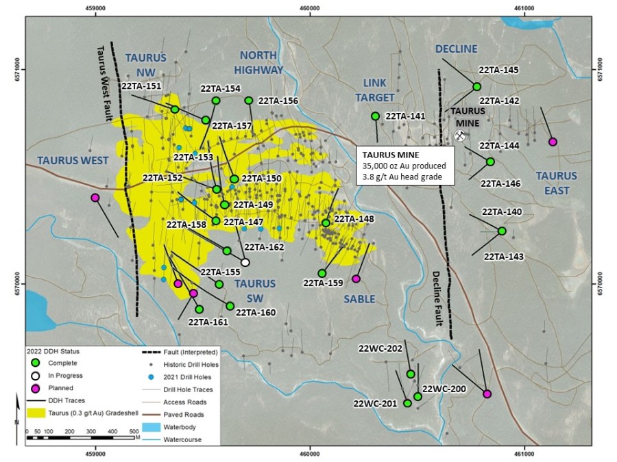 Junior Mining Network