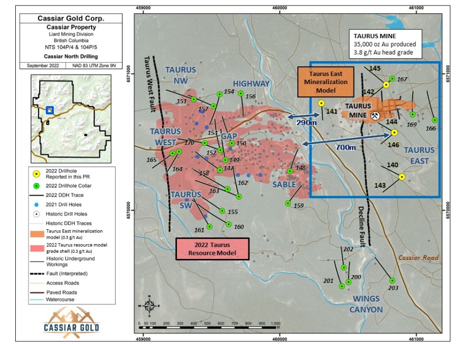 Junior Mining Network