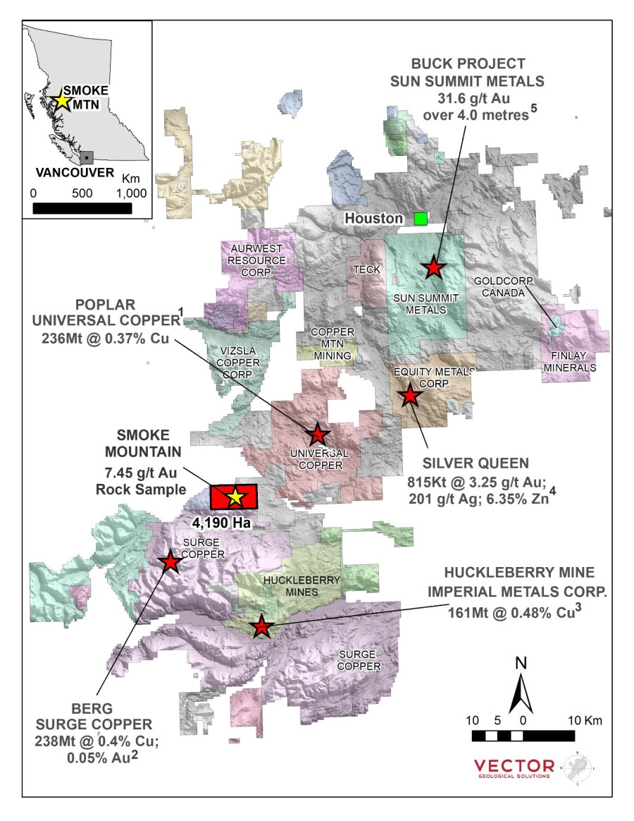 Junior Mining Network