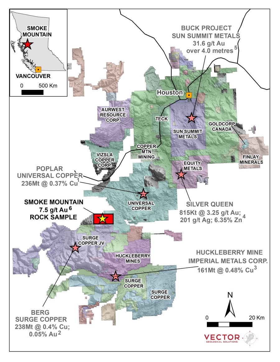 Junior Mining Network