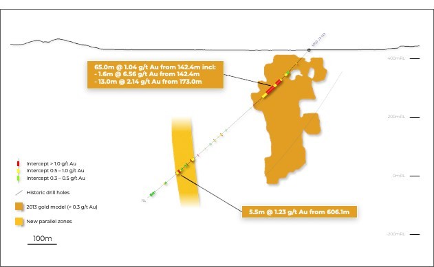 JuniorMiningNetwork