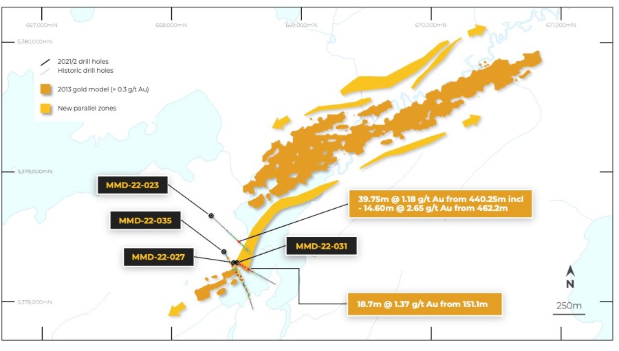 Junior Mining Network