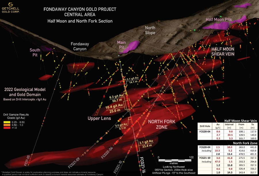 JuniorMiningNetwork