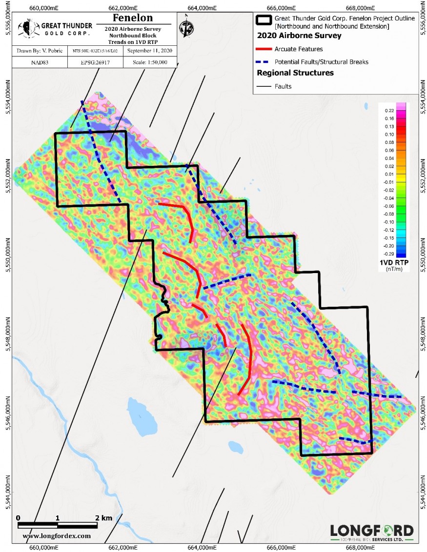 Junior Mining Network