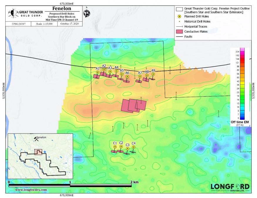Junior Mining Network