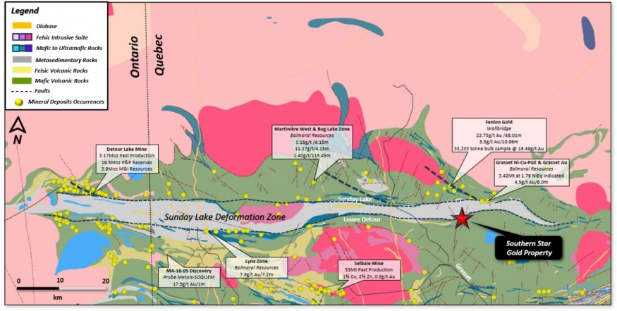 Junior Mining Network