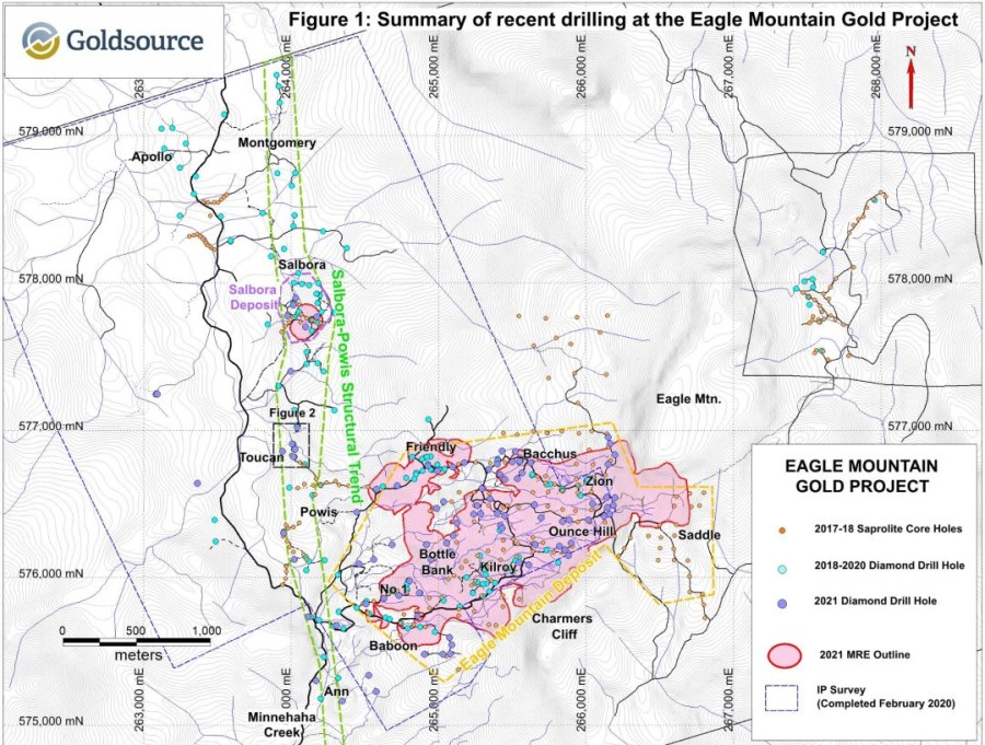 Junior Mining Network