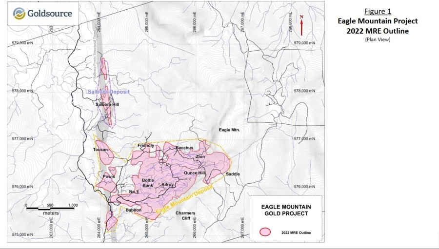 Junior Mining Network