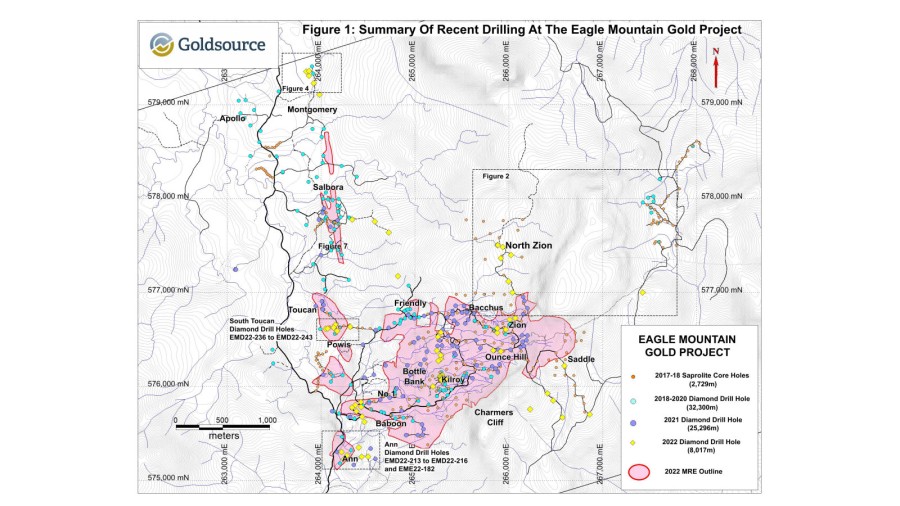 Junior Mining Network