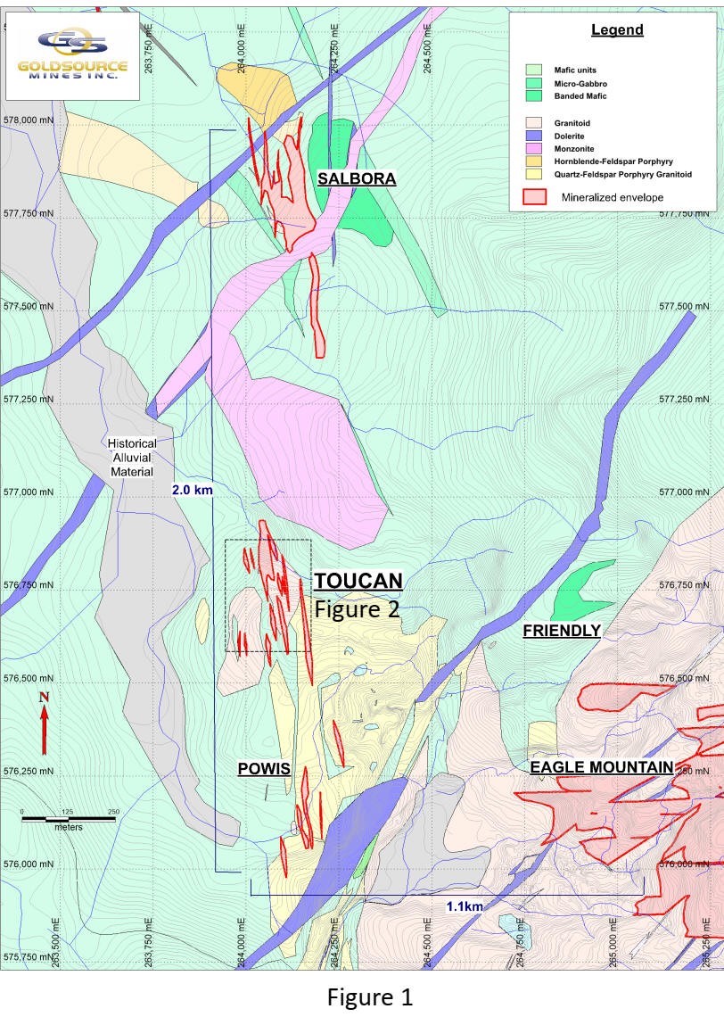 Junior Mining Network