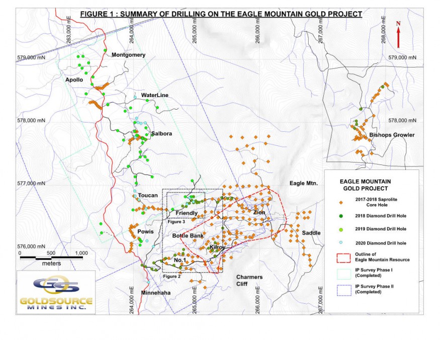 Junior Mining Network