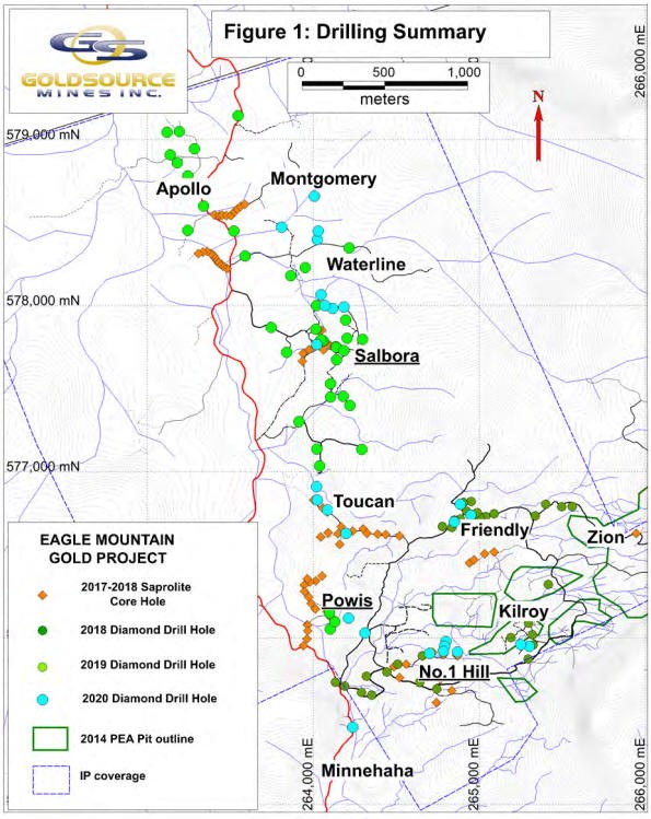 Junior Mining Network
