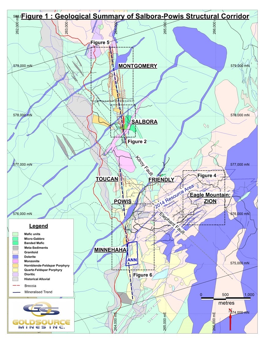 Junior Mining Network