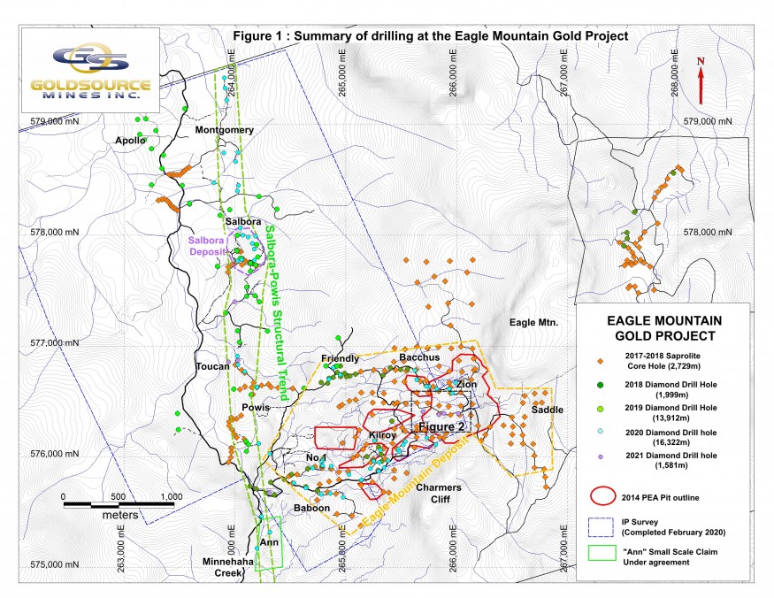 Junior Mining Network