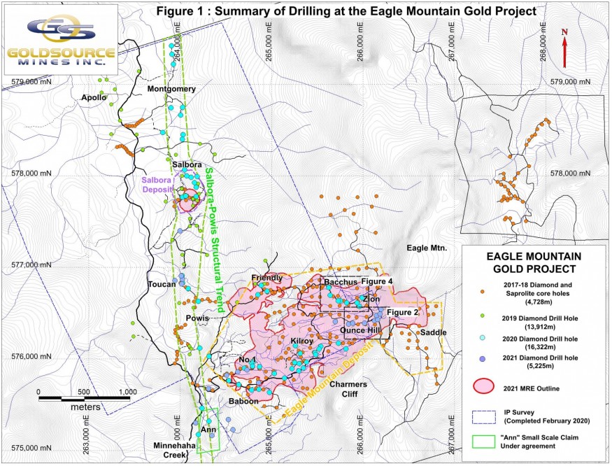 Junior Mining Network