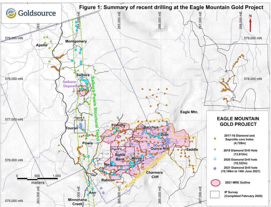 Junior Mining Network