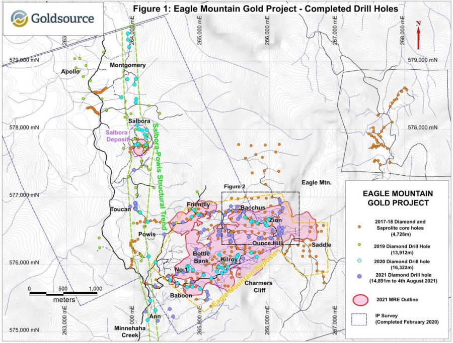 Junior Mining Network