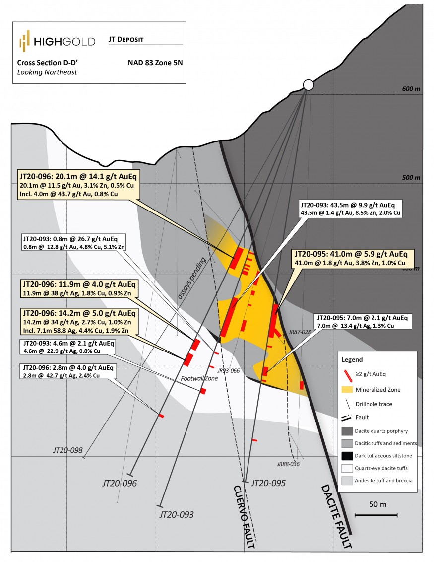 JuniorMiningNetwork