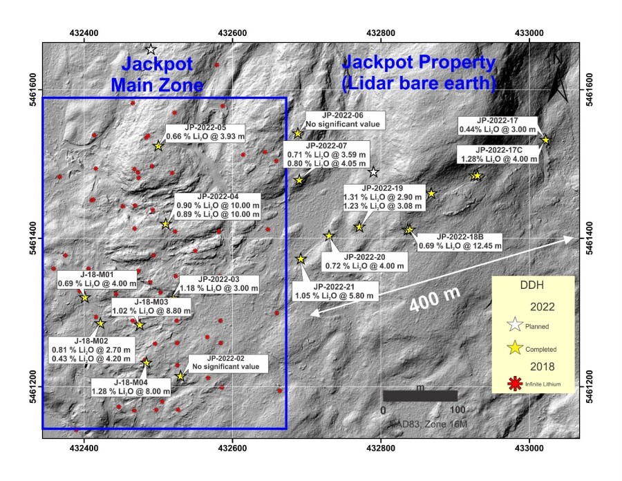 Junior Mining Network